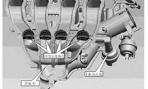 马自达6轿车进气管技术_马自达6进气管怎么拆