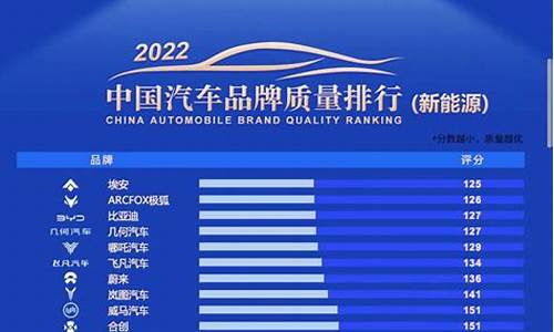 新能源汽车suv排行榜前十名_新能源汽车SUV排行榜前十名2023