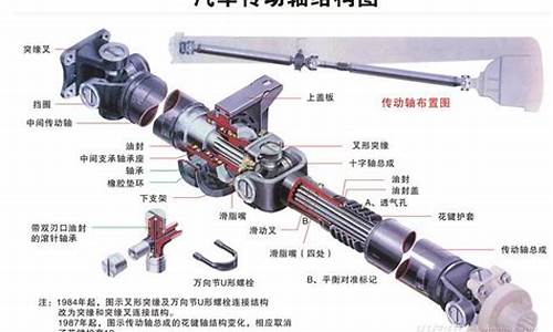 五菱汽车s3传动轴多少钱一根线_五菱汽车s3传动轴多少钱一根线的